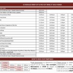 From Melbourne: Hop On Hop Off Yarra Valley - RED Route - Authentic Insights from Reviewers