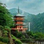 From Osaka/Kyoto: Mt. Koya & Nachi Falls Private Day Trip - Transportation, Timing, and Practicalities