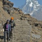 From Pokhara: Private 4-Day Mardi Himal Base Camp Trek - Who Is This Trek Best Suited For?