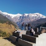 From Pokhara: Sikles Village Off-Road Jeep Day Trip - A Closer Look at the Itinerary