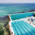 From Sydney Airport: Private Sydney City Tour - Final Thoughts: Who Will Love This Tour?