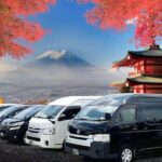 From Tokyo: Mount Fuji's Highlights Private Day Tour - Itinerary Breakdown: What You’ll Likely See and Do