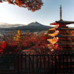 From Tokyo: Mt Fuji, Arakurayama and Kawaguchi Lake Day Trip - Exploring the Itinerary in Detail