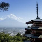 From Tokyo Private Tour Mount Fuji Fully Customize Itinerary - The Highlights and Why They Matter