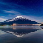 Full day Mount Fuji: Tour with an English speaking Guide - What’s Included and What’s Not