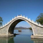 Full Day Private Tour Incredible Hangzhou Highlight - Why This Tour Offers Good Value