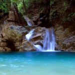 Full-Day Tour of the 27 Waterfalls of Damajagua from Puerto Plata - Exploring the Damajagua Waterfalls Tour in Detail