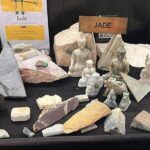 Gems Gallery Chiang Mai with Round Trip Hotel Transfers - Detailed Breakdown of the Itinerary