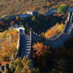 Group Travel To Beijing Mutianyu Great Wall - Detailed Itinerary: What to Expect