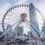 Hong Kong Observation Wheel Admission Ticket - Experiences Inside the Observation Wheel