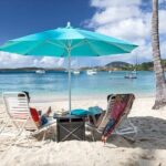 Inclusive Beach Day Package - FAQ