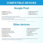Indonesia eSIM (3 to 30 days. Up to 60GB of data) - In-Depth Look at the Coverage and Performance