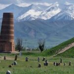 Issyk kul Lake, Konorchok, Burana Tower - The Itinerary in Detail: What You Can Expect