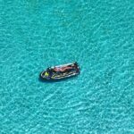 Jetski SeaDoo Photoshoot and Video Aruba - Analyzing the Value