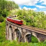 Kandy: 4-Day Sri Lanka Full Circle Private Tour To Colombo - Practical Details & Value