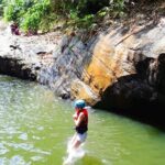 Kandy City Private Tour - Breakdown of the Itinerary