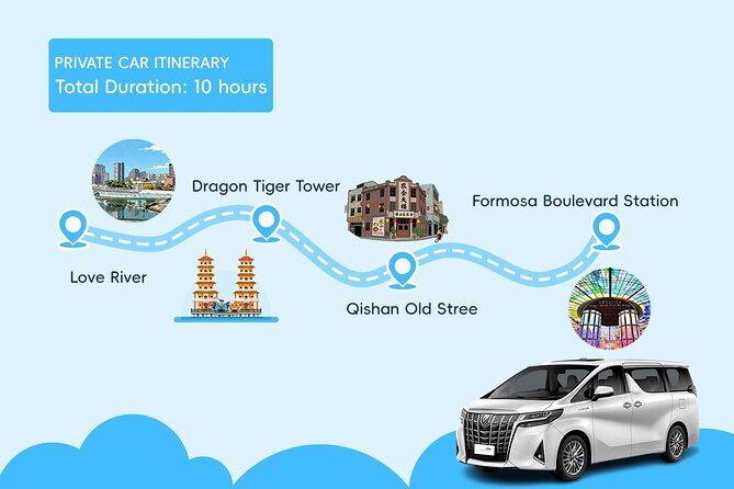 Kaohsiung Private Tour with English-speaking driver - Insights from Reviewers