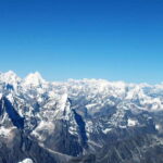 Kathmandu: 1-Hour Mount Everest Flight with Private Transfer - Detailed Breakdown of the Itinerary
