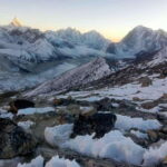 Kathmandu: 20 Day Everest Base Camp Trek with Kalapatthar - Practical Tips for Trekking Everest Base Camp with Kalapatthar