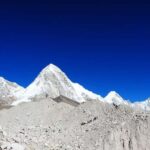 Kathmandu: 20-Day Upper Mustang Trek with Lo Manthang - Detailed Breakdown of the Itinerary