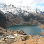 Kathmandu: 7-Day Gosaikunda Lake Trek with Accommodation - Overview of the Experience