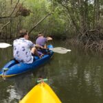 Ko Lanta: Mangrove Kayaking Tour with Lunch & Wildlife - Who Will Enjoy This Tour?