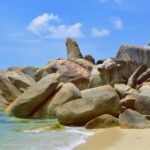Koh Samui: Half-Day Highlights Tour with Hotel Transfers - Practical Considerations