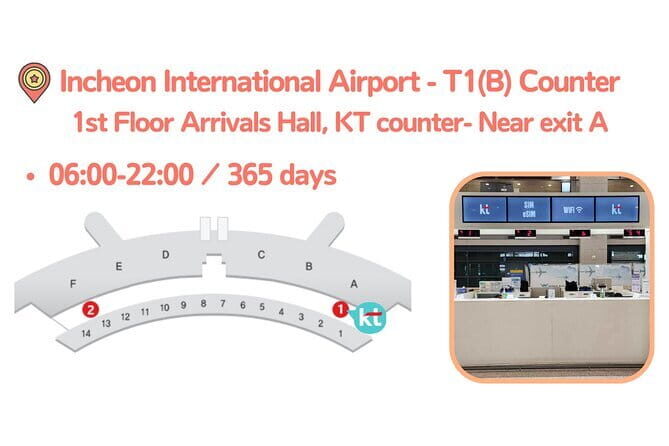 Korea SIM Card with KT Unlimited Data Pick-up at Airport - How and Where to Pick Up Your SIM
