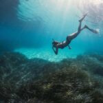 Krabi: Private 4 Islands Snorkeling Tour with Long-Tail Boat - The Practical Details: What Should You Expect?