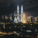 Kuala Lumpur Private Walking Tour with a Local - Who Should Book This Tour?