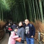Kyoto Early Bird Tour with Uber - Practical Details and What to Expect