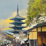 Kyoto Highlights Private Car Day Tour with English Speaking Guide - Detailed Itinerary Breakdown