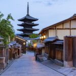 Kyoto Highlights Private Walking Tour - Practical Details and Value