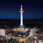 Kyoto: Nidec Kyoto Tower Observation Deck Admission Ticket - Why This Tour Works for You