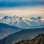 Landour Figure of Eight Walk - FAQs
