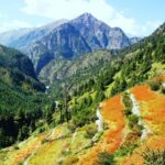 Limi Valley Trek - 10 Day - Detailed Overview and What You Can Expect