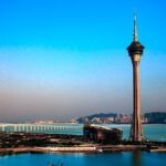 Macau 360 Tower Ticket at Hong Kong - Good To Know