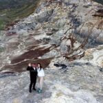 Mangystau: 8 Iconic Locations in One Epic Day - Exploring the Itinerary in Detail