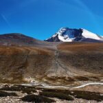 Markha Valley Trek in Ladakh - The Sum Up