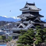 Matsumoto Castle Town Walking Tour - The Itinerary Breakdown