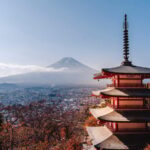 Mount Fuji,Lake Kawaguchiko Private Tour By Car With Pick Up - Itinerary Breakdown