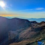 Mt. Fuji: 2-Day Climb  Summit Lodge Stay, Wake to Sunrise - Practical Details and What You Need to Know