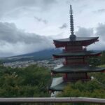 Mt Fuji Day tour by Car with English speaking driver Guide - Practical Details & Considerations
