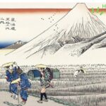 Mt. Fuji Hiking from Shimizu Port - Who Will Love This Tour?