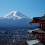 MT.Fuji: Mount Fuji Private day Tour English Speaking Driver - The Full Itinerary Breakdown