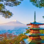 Mt Fuji Pilgrimage Full Day Tour with 7 Must See Scenic Spots - Final Thoughts