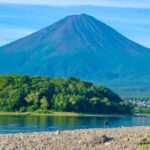 Mt. Fuji Scenic Tour: Lake Kawaguchi & Farm Experience - Exploring Saiko Iyashi-no-Sato Nenba