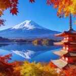 Mt. Fuji Scenic Train & Lake Kawaguchi Day Tour from Tokyo - An In-Depth Look at the Tour Itself