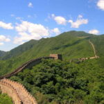 Mutianyu Great Wall and Summer Palace Private Tour - In-Depth Look at the Itinerary