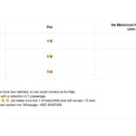 Nagoya/Kanazawa: Tour to Shirakawa,Takayama,Kamisannomachi - Practical Tips